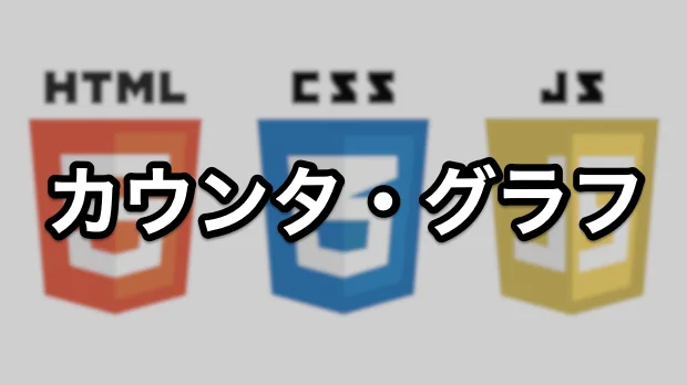 カウンタ・グラフ