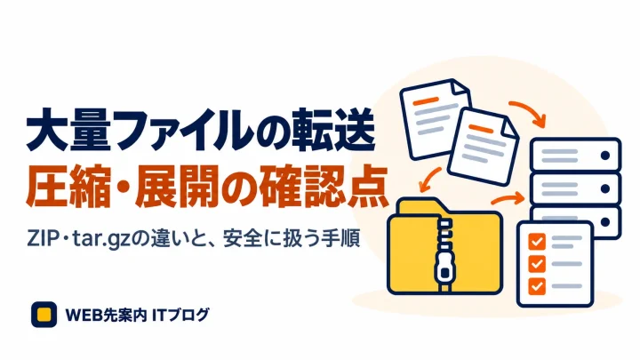 大量ファイルの転送。圧縮・展開の確認点と、ZIP・tar.gzの違い。
