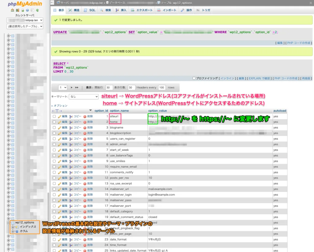 phpMyAdmin