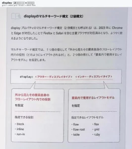 fig01-display-outer-inner