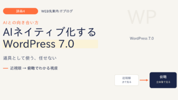 AIネイティブ化するWordPress(7.0) ― 道具として使う、任せない