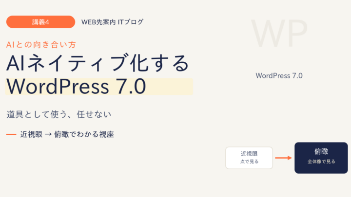 AIネイティブ化するWordPress(7.0) ― 道具として使う、任せない