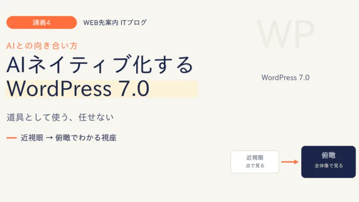 AIネイティブ化するWordPress(7.0) ― 道具として使う、任せない