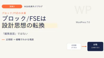 ブロック/FSEは「編集画面」ではない ― WordPress設計思想の転換を俯瞰する