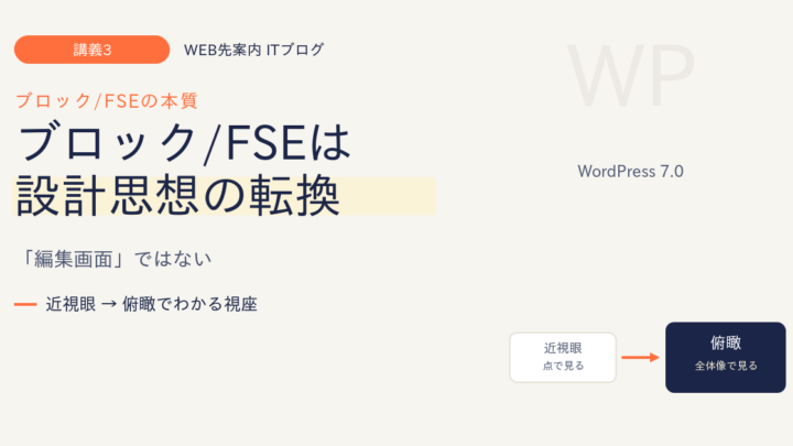 ブロック/FSEは「編集画面」ではない ― WordPress設計思想の転換を俯瞰する
