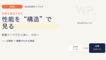 「軽量テーマだから速い」の先へ ― WordPressの性能を“構造”で見る