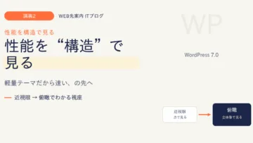「軽量テーマだから速い」の先へ ― WordPressの性能を“構造”で見る