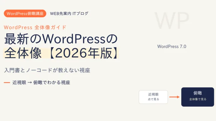 最新のWordPressの全体像 ― 入門書とノーコードが教えてくれない視座【2026年版】