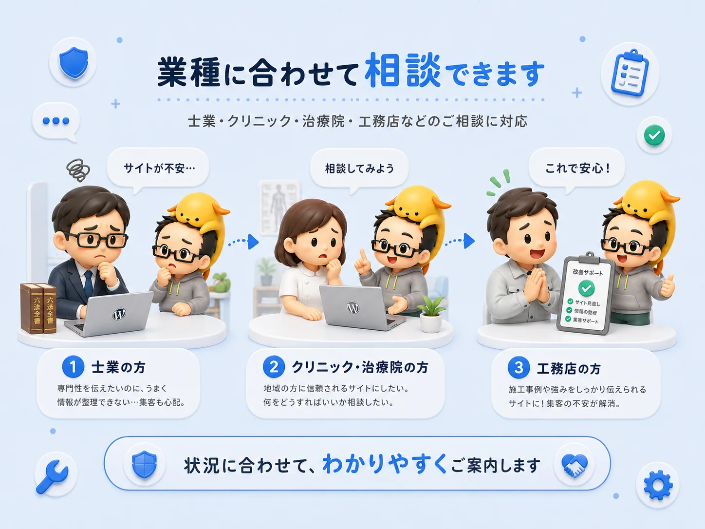 士業、クリニック、治療院、工務店の業種別サポート例
