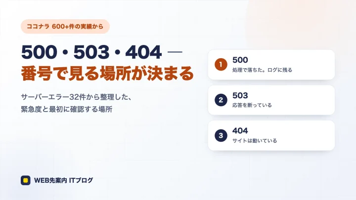 500・503・404 ― 番号で見る場所が決まる