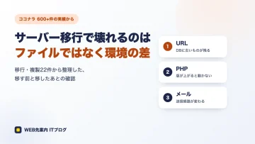 サーバー移行で壊れるのはファイルではなく環境の差
