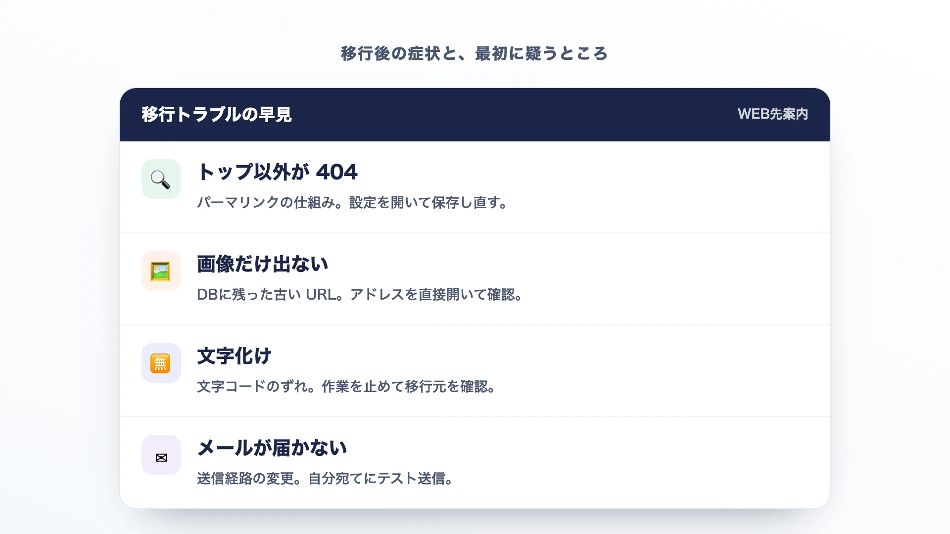 移行後の症状と、最初に疑うところ