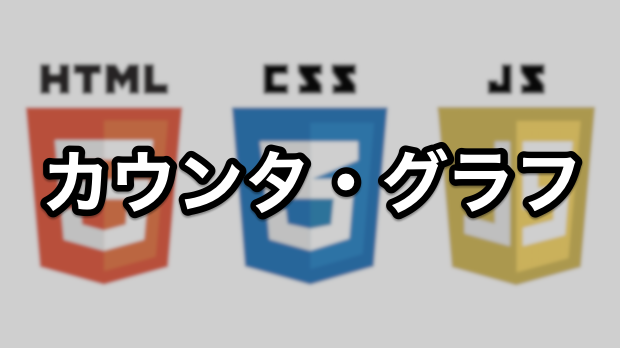 カウンタ + グラフ