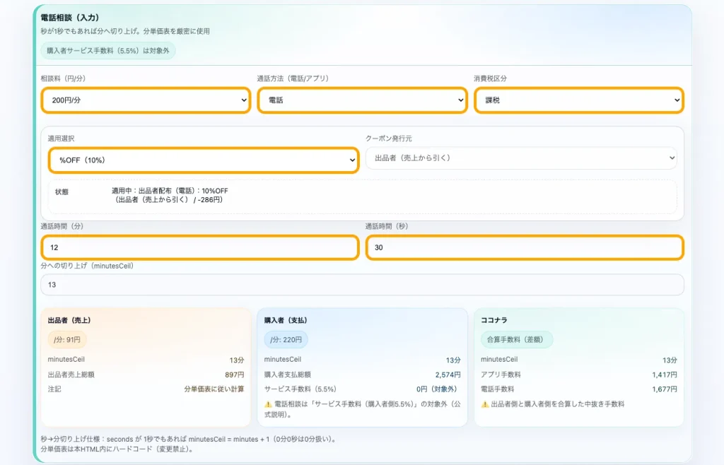 電話相談の入力例