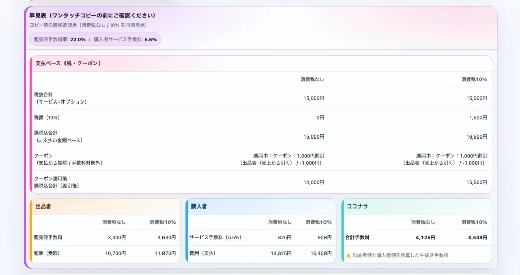 出品者発行（売上からひく）